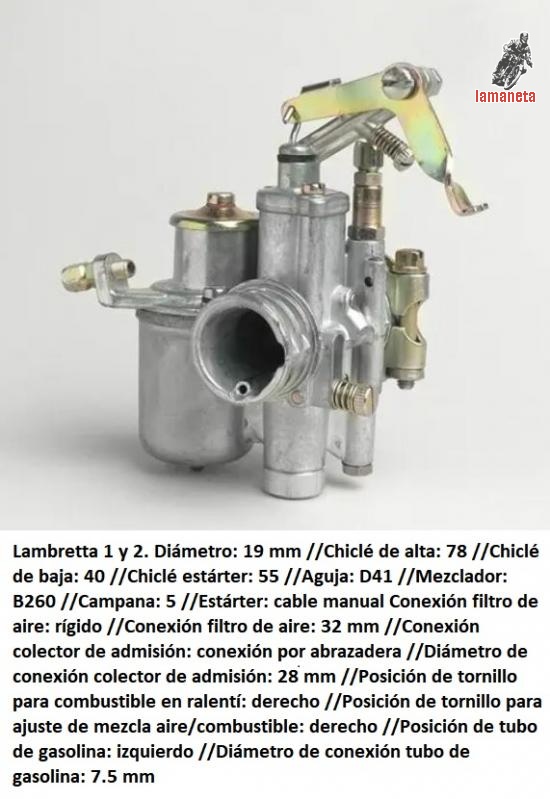 Anuncios de JOSE MIGUEL