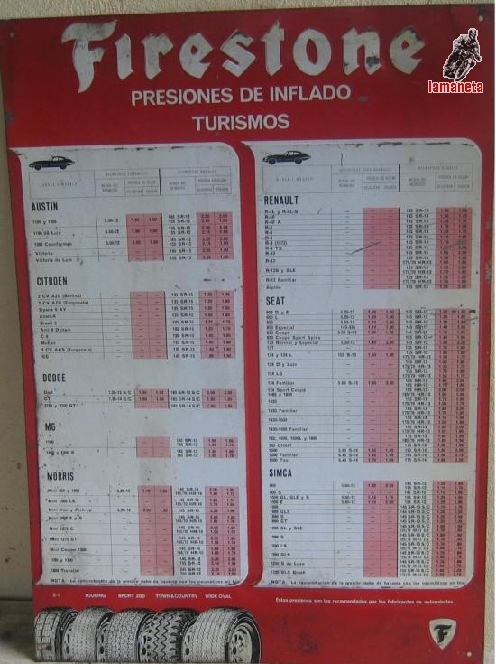 Anuncios de carlos