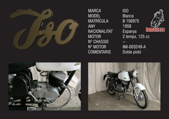 ISO 125 CC