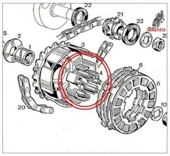 campana de embrague conducida de Derbi Antorcha. Transmisió